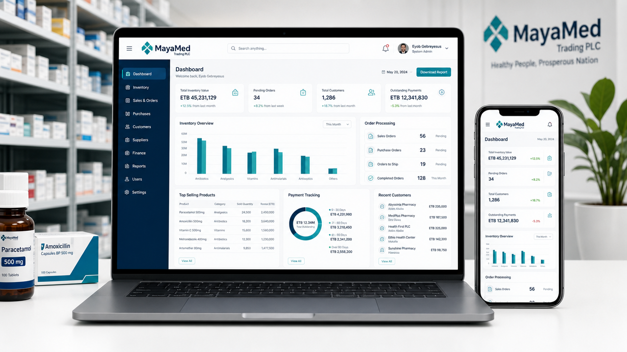 MayaMed ERP platform dashboard showing inventory and order processing modules